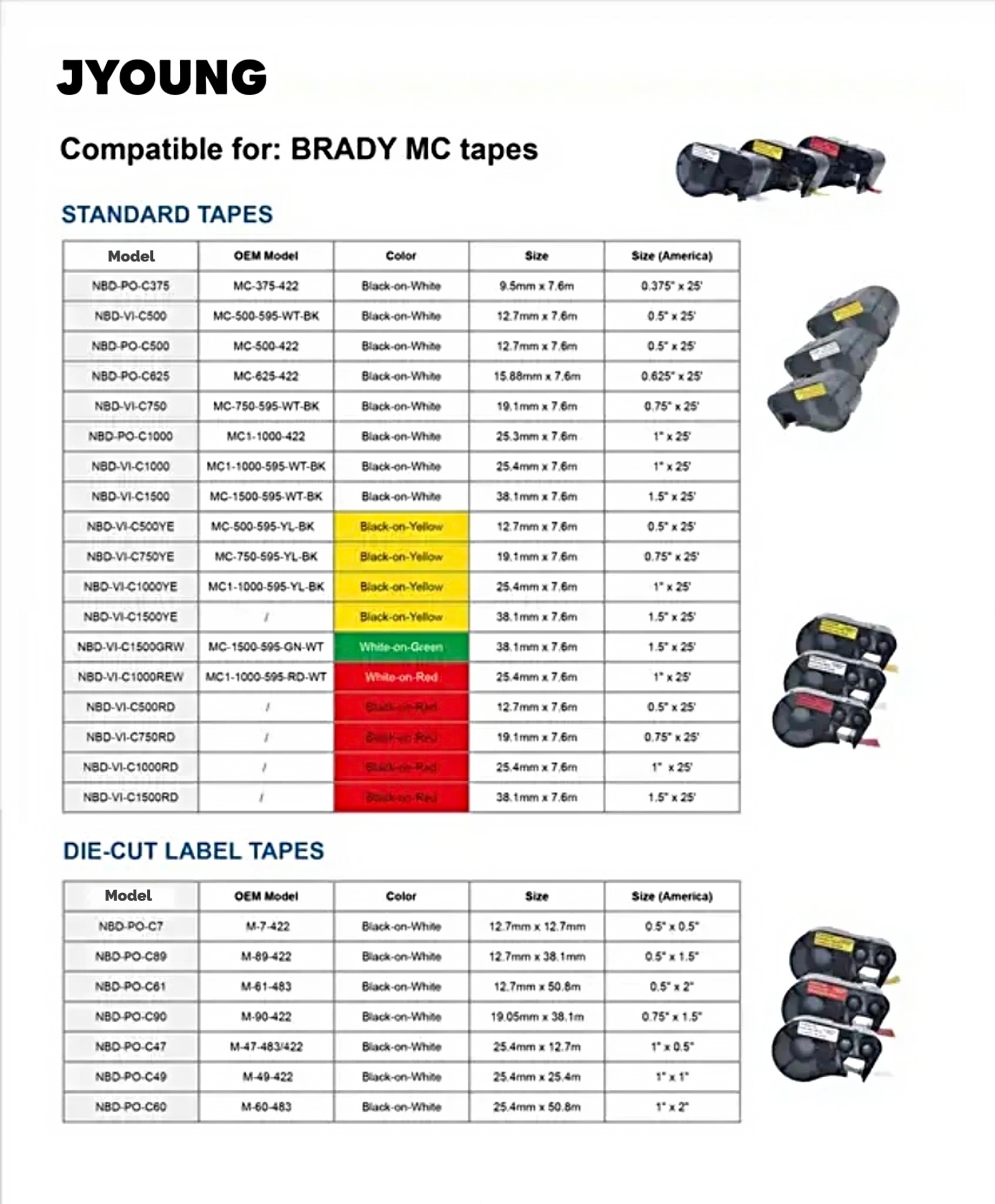 Compatible MC-375-422 9.5MM*7.6M Black o
